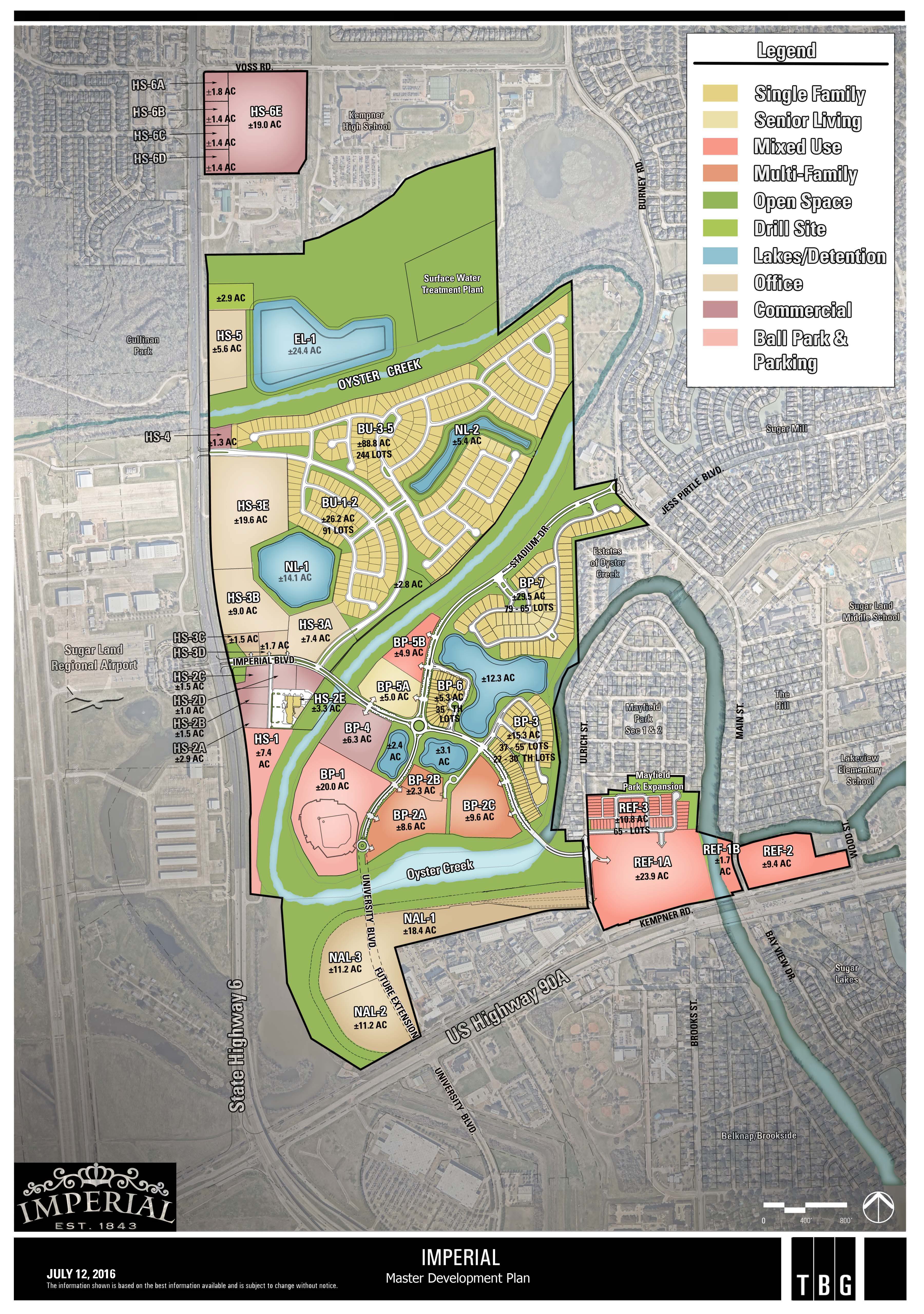 Imperial Sugar Land Commercial Real Estate Johnson Development Corp.
