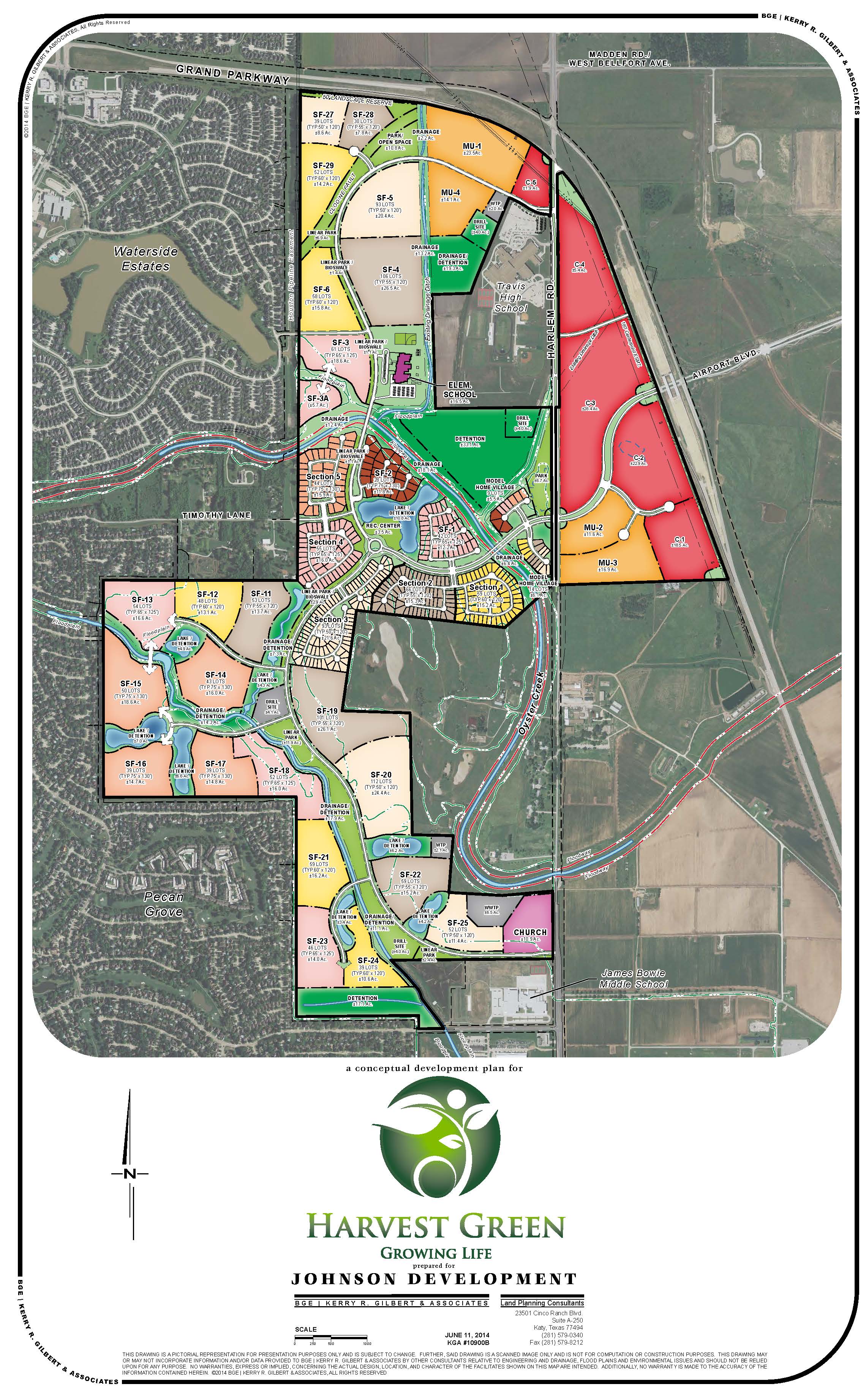 Harvest Green Fort Bend County Commercial Real Estate Johnson Development Corp.