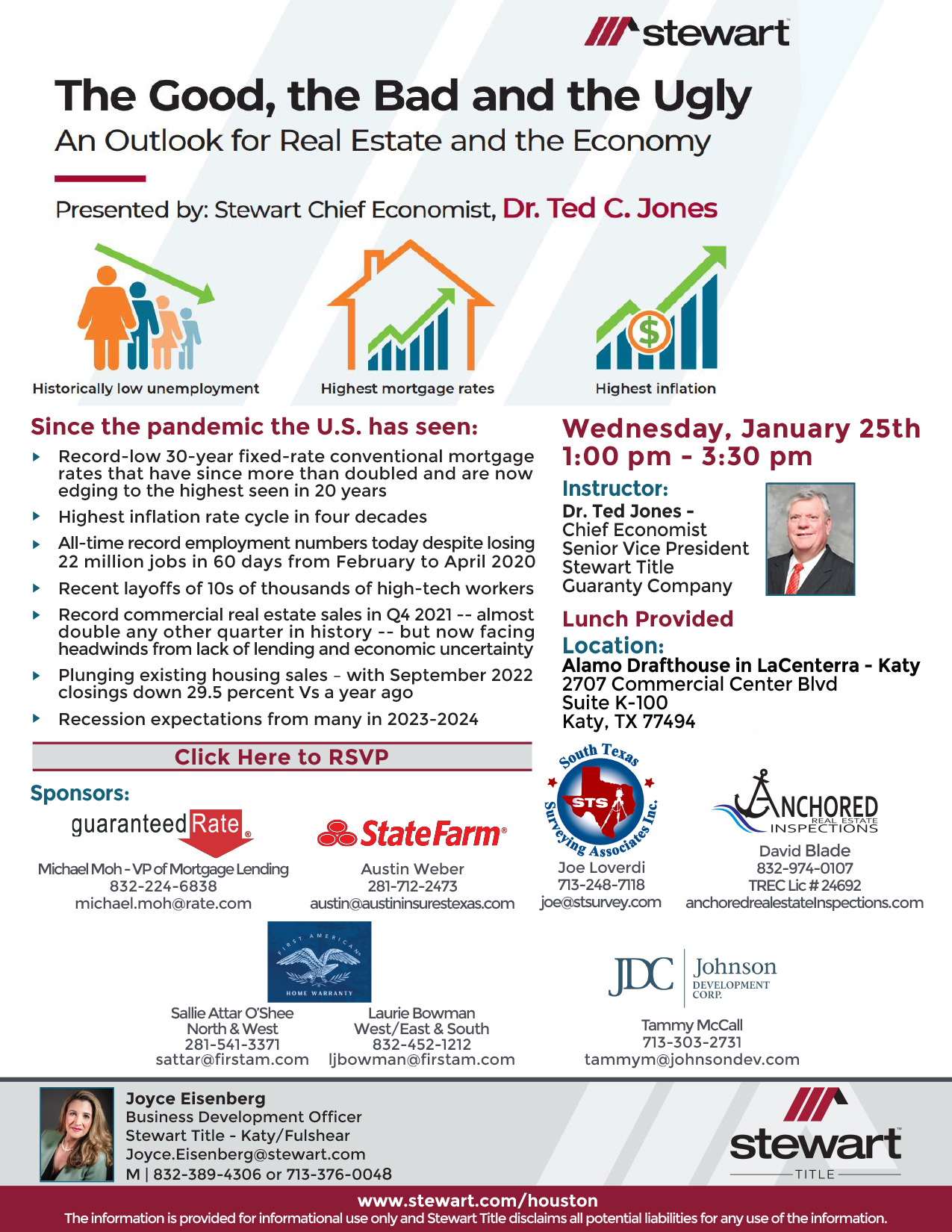 The Good, the Bad and the Ugly with Dr. Ted Jones